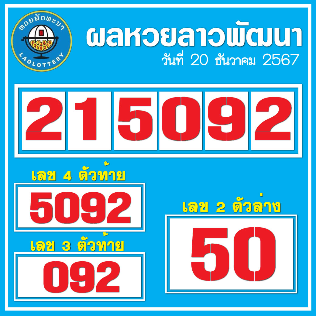 ลาวพัฒนา 23/12/2567