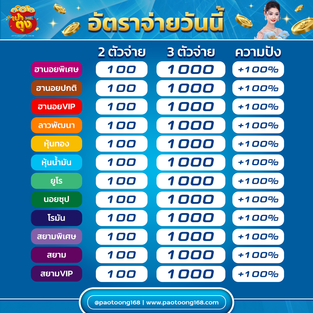 อัตราจ่าย เป๋าตุง